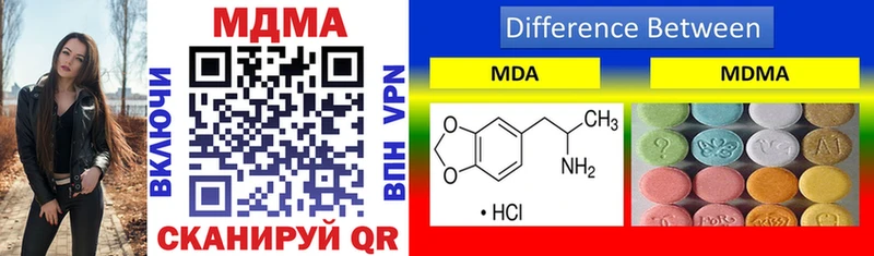 магазин    МЕГА зеркало  MDMA Molly  Гай 